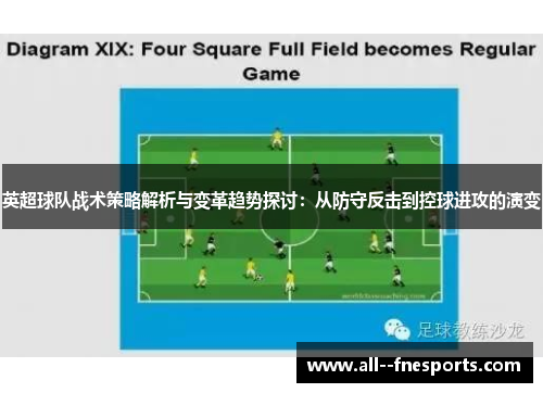 英超球队战术策略解析与变革趋势探讨:从防守反击到控球进攻的演变 英超球队战术策略解析与变革趋势探讨:从防守反击到控球进攻的演变