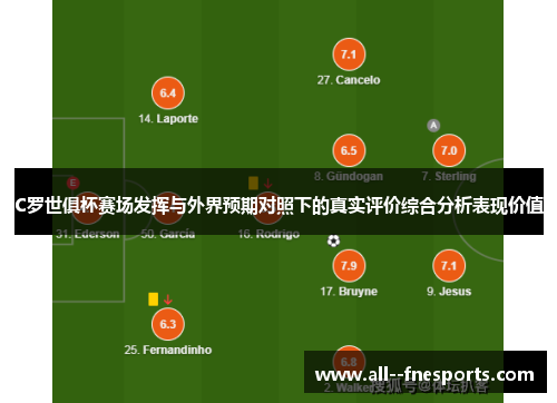 C罗世俱杯赛场发挥与外界预期对照下的真实评价综合分析表现价值 C罗世俱杯赛场发挥与外界预期对照下的真实评价综合分析表现价值