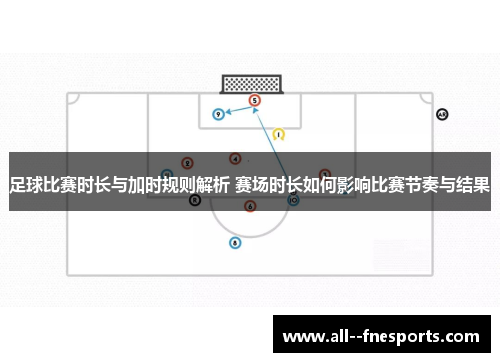 足球比赛时长与加时规则解析 赛场时长如何影响比赛节奏与结果